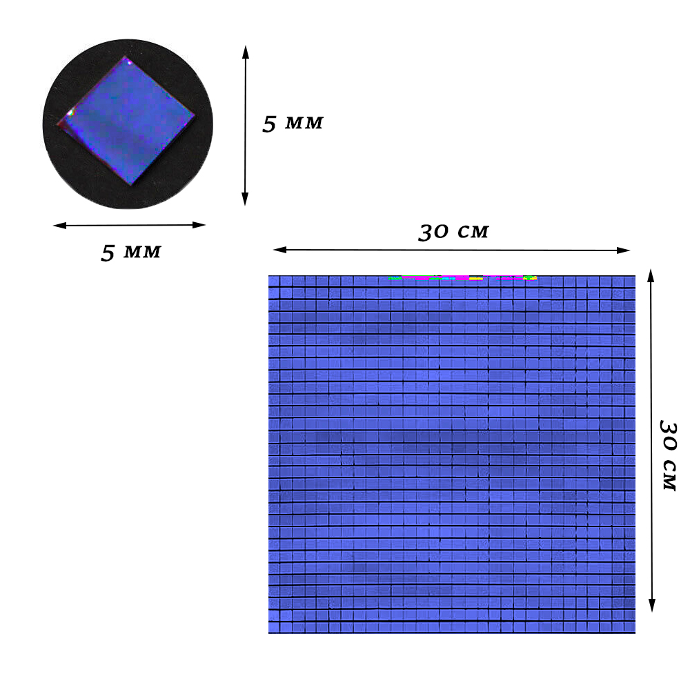 Лента самоклеящаяся зеркальная мозаика 30х30см 5х5мм, синий